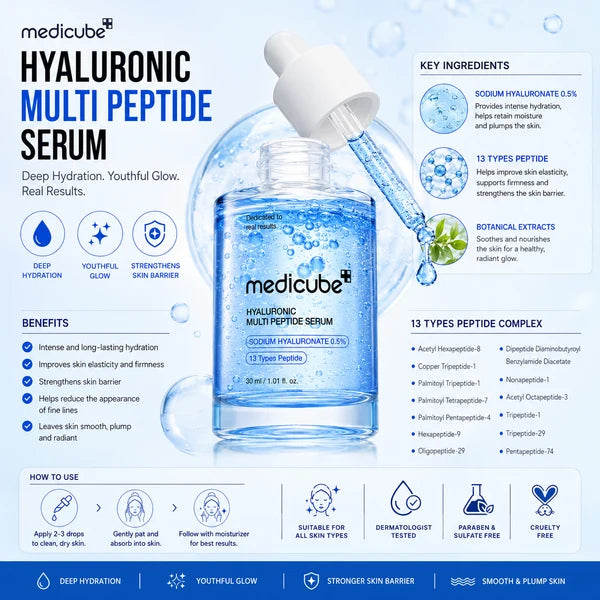Medicube Hyaluronic Multi Peptide Serum 30ml