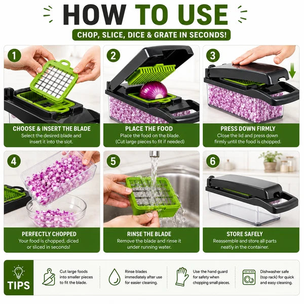 Multifunction Vegetable Chopper & Food Dicer Set with Container