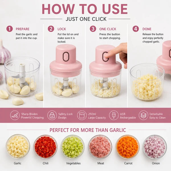 Electric Garlic Mini Chopper