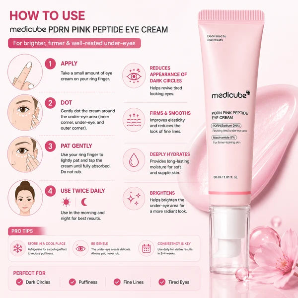 Medicube PDRN Pink Peptide Eye Cream 30ml