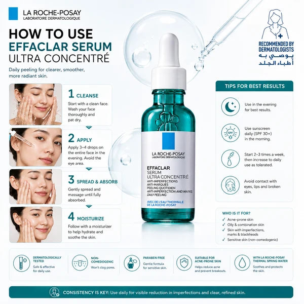 La Roche-Posay Effaclar Ultra Concentrated Serum 30ml
