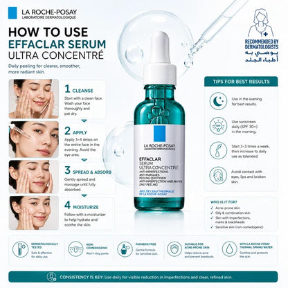 La Roche-Posay Effaclar Ultra Concentrated Serum 30ml